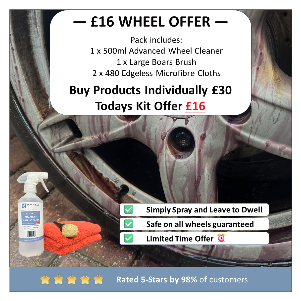 Advanced Wheel Cleaning Kit