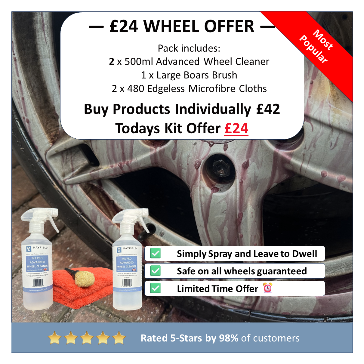 Advanced Wheel Cleaning Kit