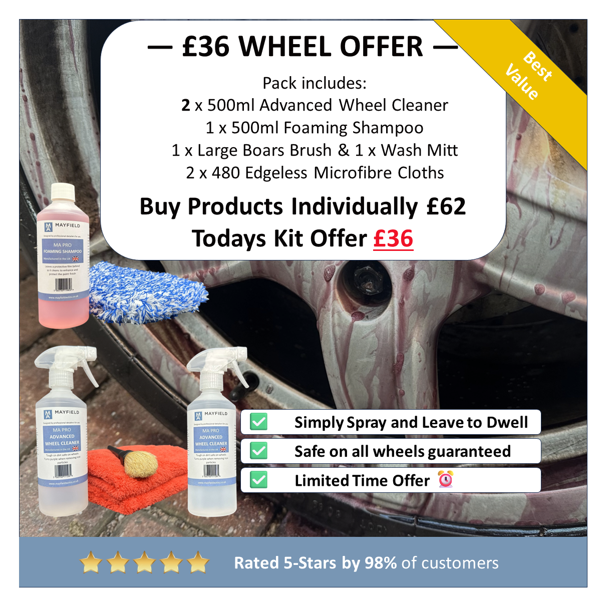 Advanced Wheel Cleaning Kit