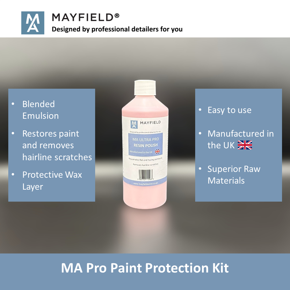 MA Paint Protection Kit