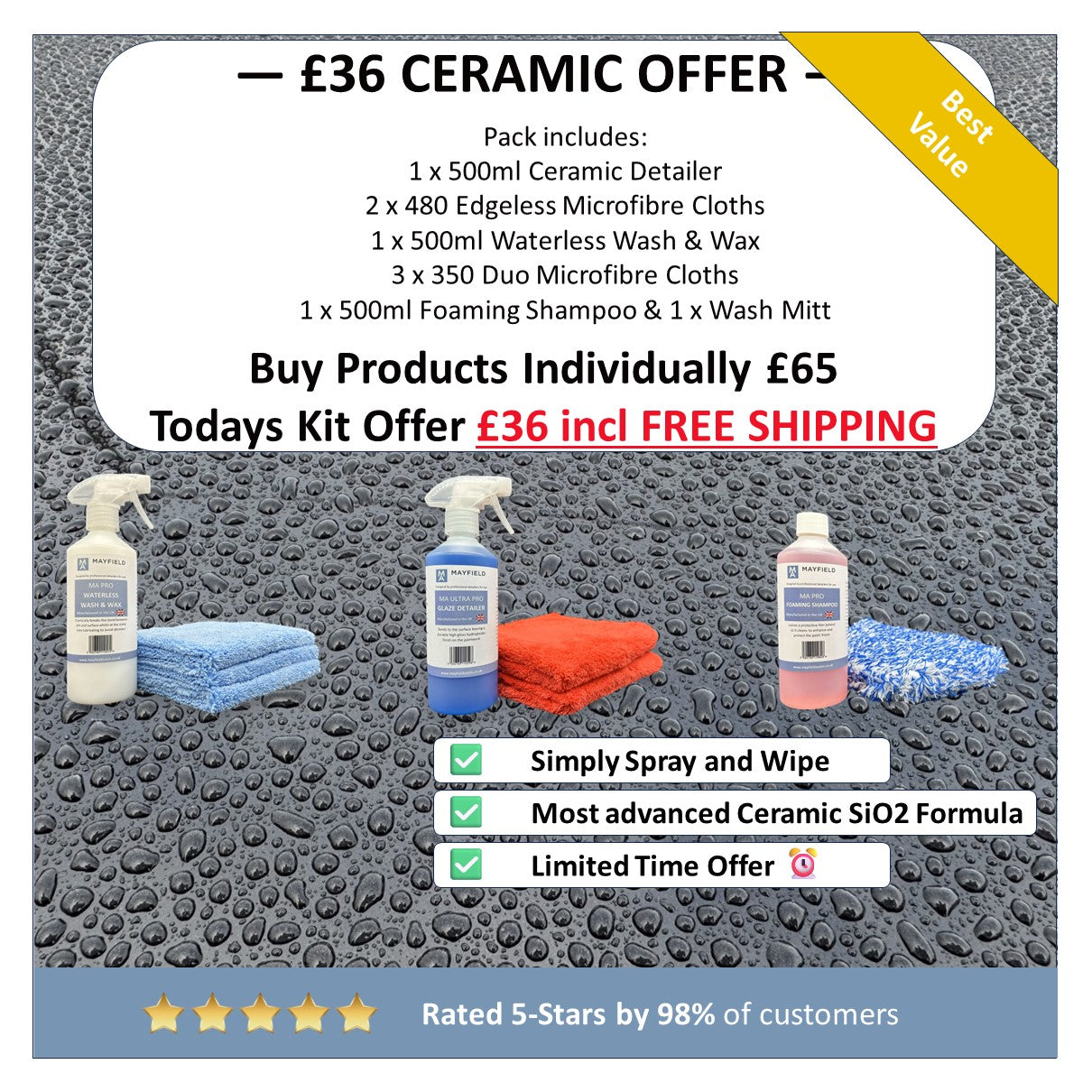 Ceramic Detailer Kit