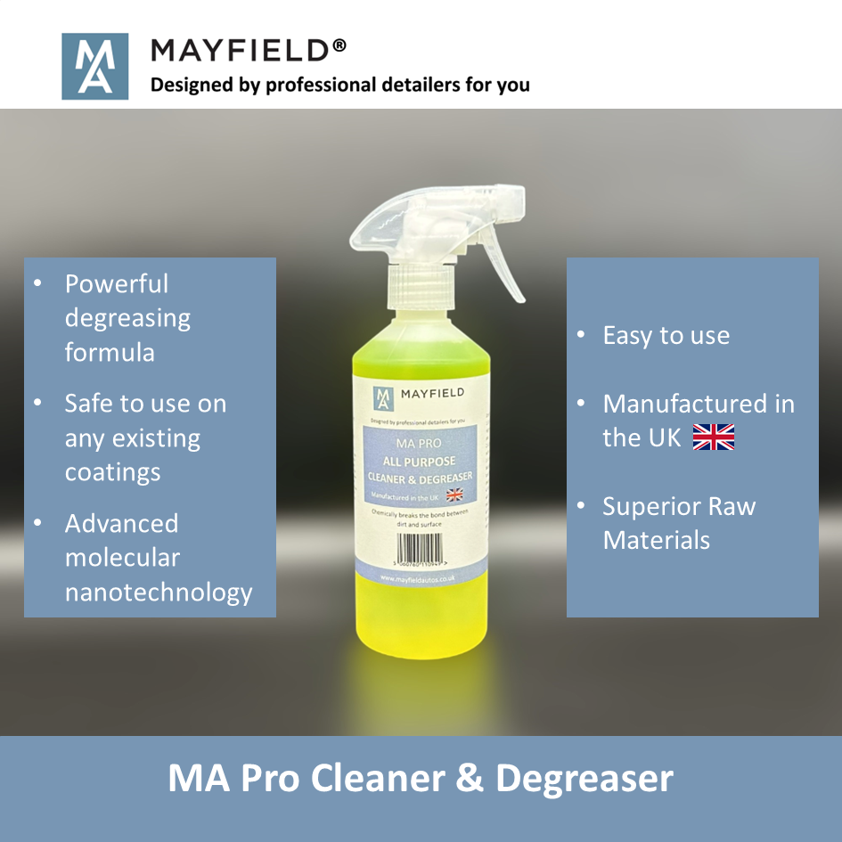 MA Cleaner & Degreaser Kit