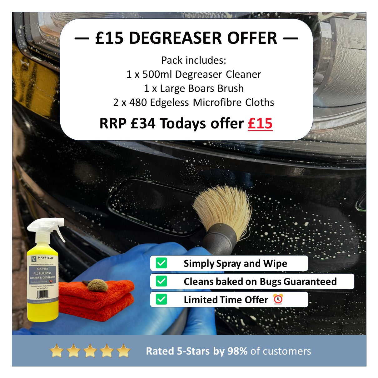 Degreasing Cleanser Kit