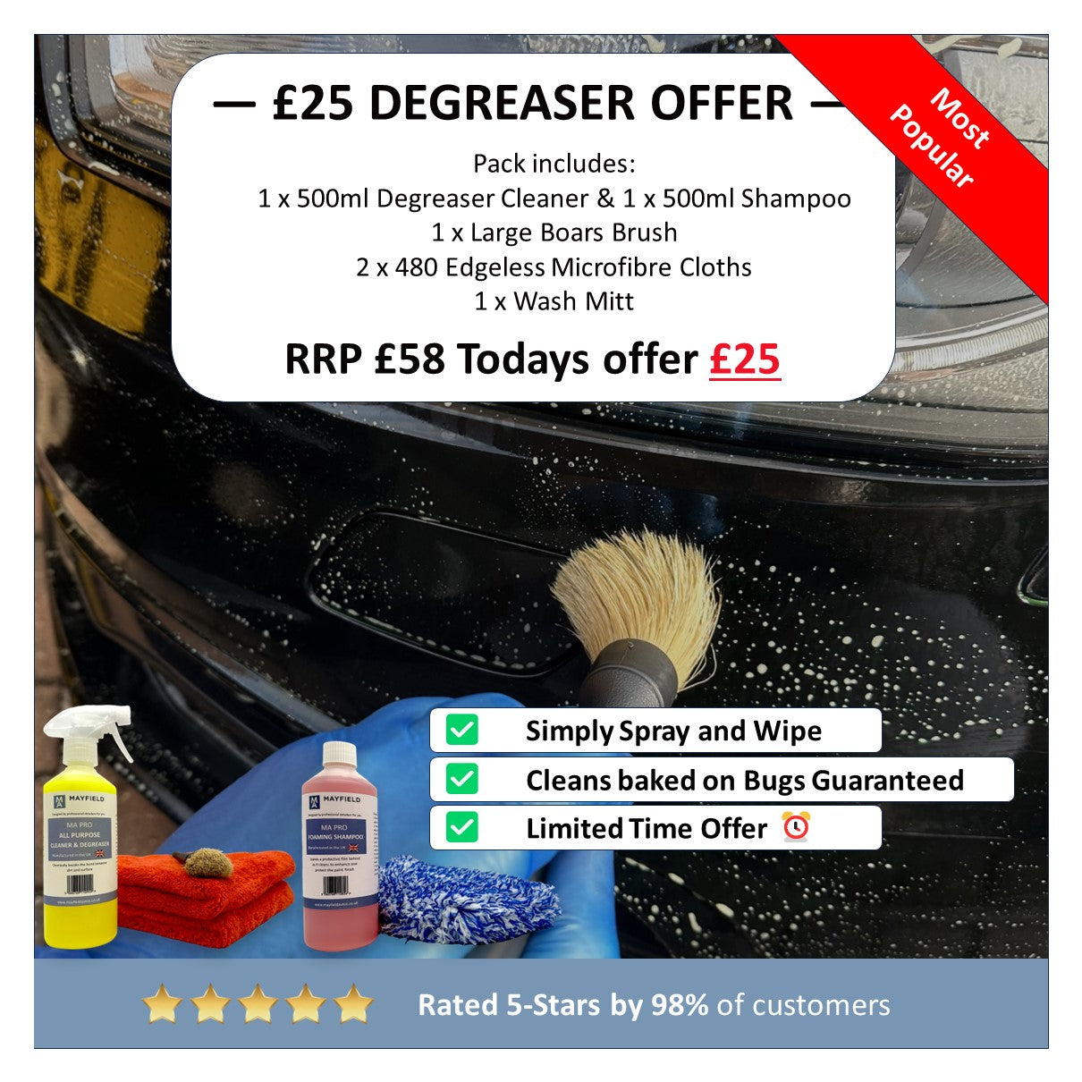 Degreasing Cleanser Kit