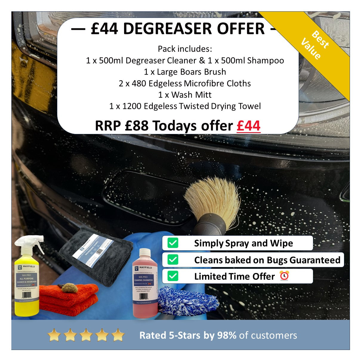 Degreasing Cleanser Kit