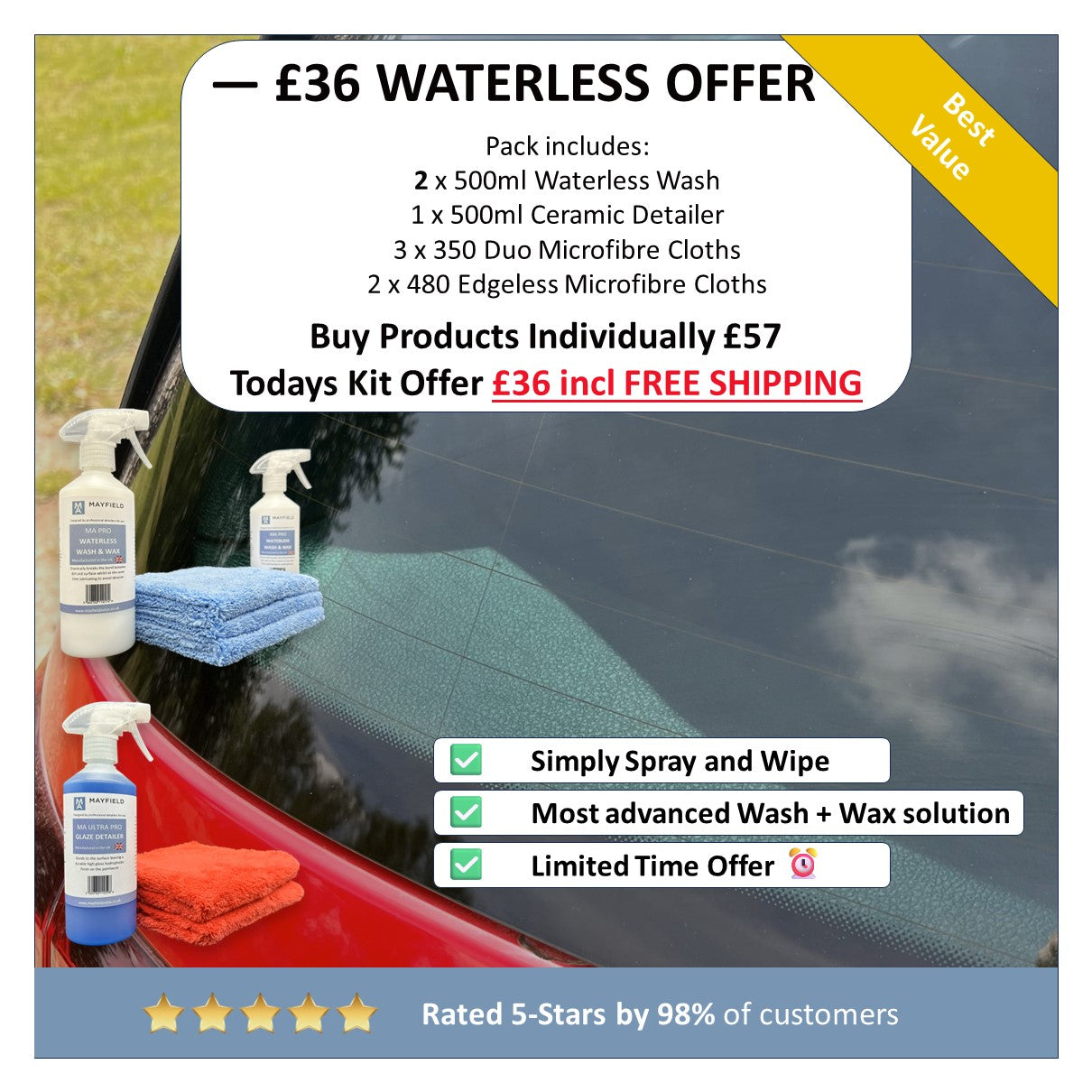 Waterless Wash & Wax Kit